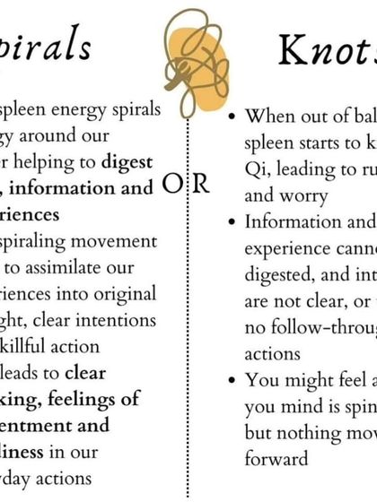 Shambhavi - Spiritual & Life Coaching Energy Healing & Manifestation photo 8