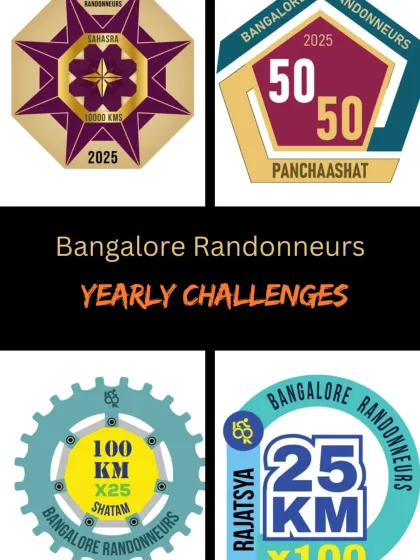 We have a challenge for every ambition. This graphic displays our signature medals for the four main yearly virtual challenges: Sahasra, Panchaashat, Shatam, and Rajatsya. Each medal is a symbol of your hard-earned milestone.