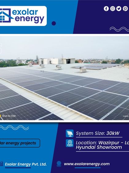 Our Project Portfolio photo 4