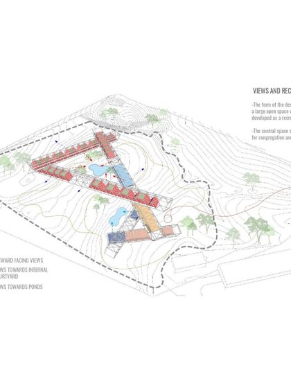 A diagram showing the views and recreational areas within the Mahindra Resort concept. The form naturally encloses a large open space, creating a focal point for congregation and interaction.