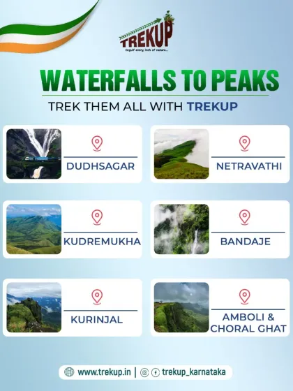 A graphic showcasing our "Waterfalls to Peaks" treks, including Dudhsagar, Netravathi, Kudremukha, Bandaje, Kurinjal, and Amboli Ghat.