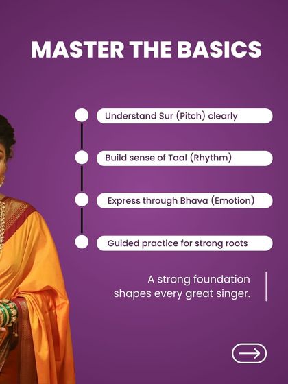 This image details the first step in any of our courses: mastering the basics. A strong foundation is what shapes every great singer, so we begin by helping you understand 'sur', 'taal', and 'bhava' (emotion).