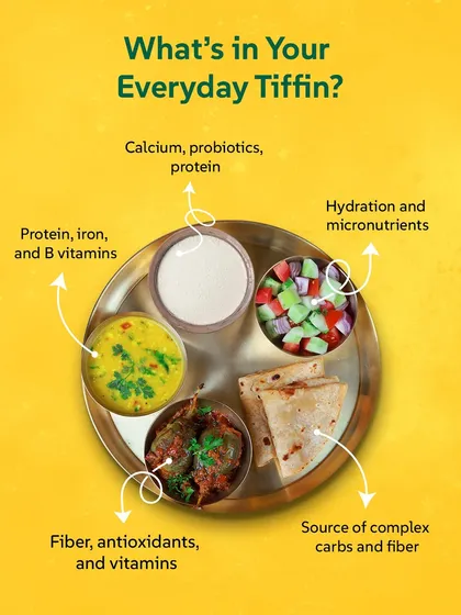 What's in your everyday tiffin? A breakdown of the nutritional benefits of a balanced thali, from protein in the dal to complex carbs in the roti. It's smart nutrition by design.