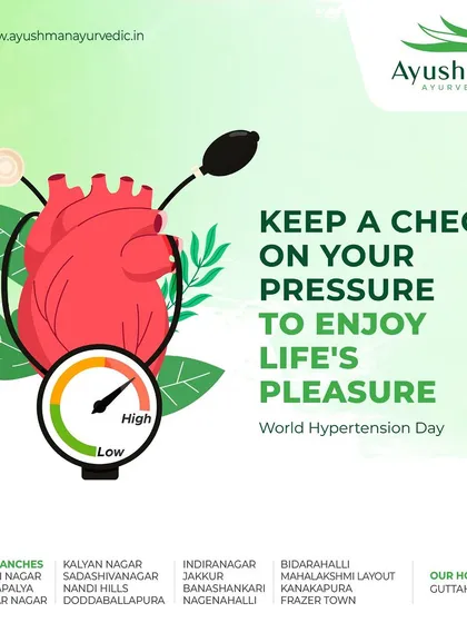 On World Hypertension Day, this graphic serves as a reminder to monitor blood pressure. It positions Ayurveda as a natural way to manage stress and maintain a healthy heart, aligning with a preventive approach to cardiovascular health.