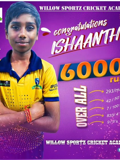 Celebrating Ishaath's journey to 6,000 runs. This milestone reflects his consistent hard work and the solid foundation he has built with us.