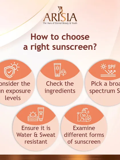 Choosing the right sunscreen can feel overwhelming. This guide simplifies the process into five key steps: consider your sun exposure, check the ingredients, pick a broad-spectrum SPF, ensure it's water-resistant, and examine the different forms available to find what suits your lifestyle and skin type best.