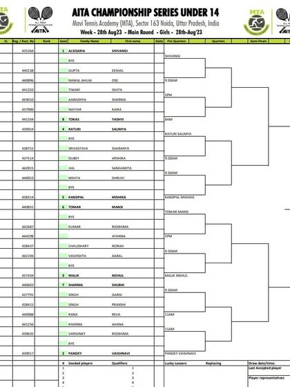 2023 Tournament Archives photo 6