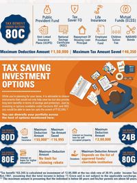 Tax Planning & Advisory