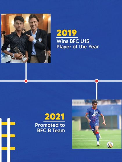 Bengaluru FC Soccer Schools - Youth Football Development Program Pathway to Pro: From Grassroots to Glory photo 26