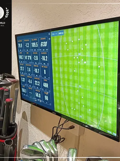 This screen is a snapshot of a player's performance. The shot dispersion map on the right shows us the consistency of your strikes, which is a key area we can improve with custom-fit clubs.