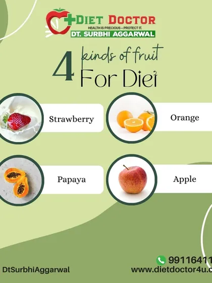 This is a quick guide to some of the best fruits to include in your diet. Strawberries, oranges, papaya, and apples are excellent choices for their nutritional value and taste.