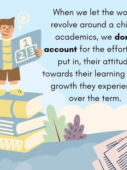 A series of infographics questioning standardized testing and explaining how Montessori achieves academic excellence by focusing on intrinsic motivation and self-selected activities.