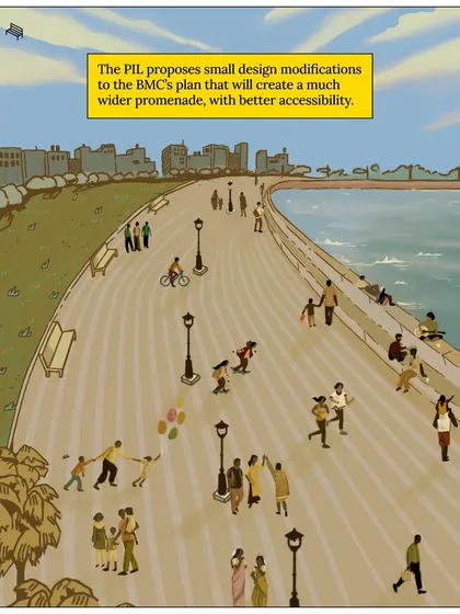 An artist's rendering shows our proposed vision for Mumbai's Coastal Road. We are advocating for a much wider, more accessible public promenade, creating a world-class waterfront for citizens to walk, cycle, and enjoy the sea.