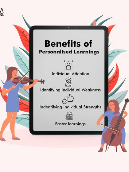 Mela Music School - Vocal Lessons Your Learning Journey: Our Approach photo 17