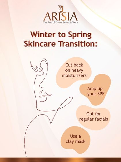 As the seasons change, so should your skincare routine. This guide offers tips for transitioning from winter to spring. I recommend cutting back on heavy moisturizers, increasing your SPF, opting for regular detoxifying facials, and using a clay mask to manage the changes in humidity and sun exposure.