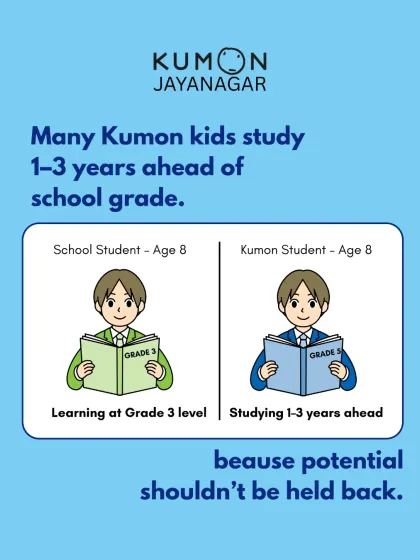 Indu - Reading & English Language Program Our Philosophy: Building Lifelong Learners photo 5