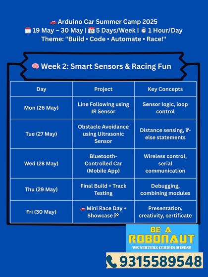 Week 2 of the Arduino Car Summer Camp is all about smart sensors and racing fun. Kids will learn line following, obstacle avoidance, and Bluetooth control, ending with a mini race day.