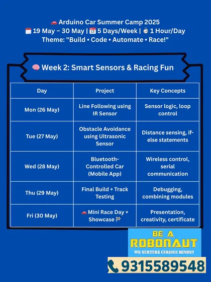 Week 2 of our Arduino Car Summer Camp is all about smart sensors and racing fun. Kids will learn to use IR and ultrasonic sensors and even control their car with a mobile app.