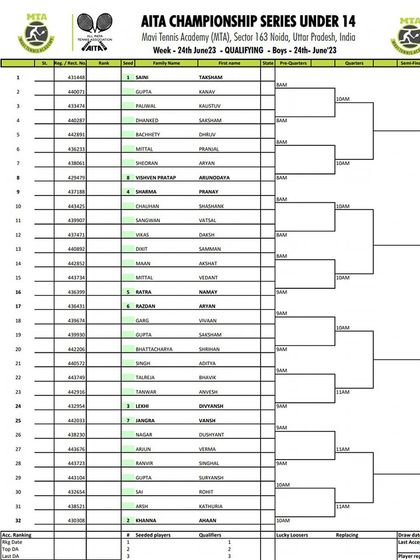 2023 Tournament Archives photo 20