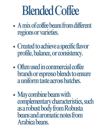 A definition of blended coffee, which is a mix of beans from different regions created to achieve a specific, consistent flavor profile.