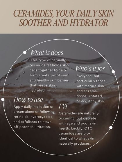 Ceramides are essential for a healthy skin barrier. These naturally occurring fats help keep skin hydrated and are particularly beneficial for dry, mature, or eczema-prone skin.