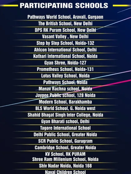 The list of participating schools for the GGems Inter-School Squash Tournament 2024, highlighting the broad reach of our events in the regional school circuit.