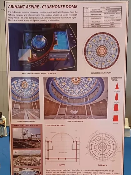 Our presentation board for the Arihant Aspire clubhouse dome. It details the project from aerial views and interior renders to structural sections and glass panel profiles, outlining the entire design and construction strategy.