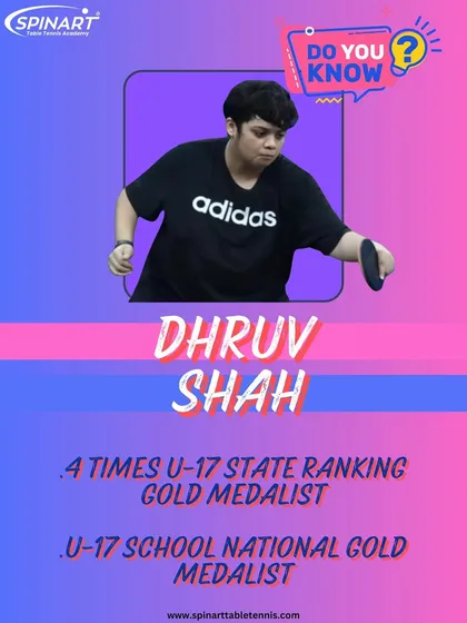 Introducing Dhruv Shah, a 4-time U-17 State Ranking Gold Medalist and U-17 School National Gold Medalist. His consistent dominance in his age category is remarkable.