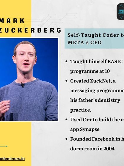 Highlighting Mark Zuckerberg, who taught himself to code at age 10 and founded Facebook from his dorm room. His story is a powerful example of a young coder's potential.