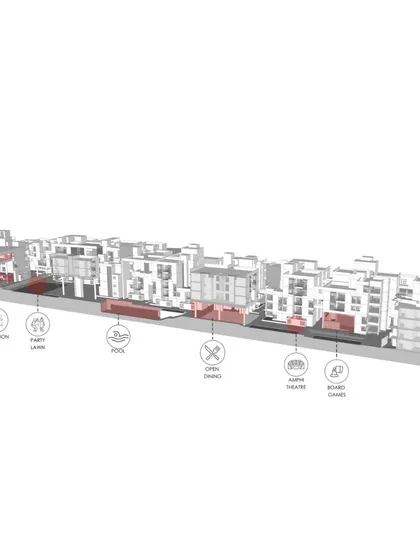 This diagram illustrates our strategy for distributing amenities throughout Brigade Parkside East. Instead of a single clubhouse, we created a network of recreational spaces like a gym, pool, and party lawn across different blocks, activating the entire community.