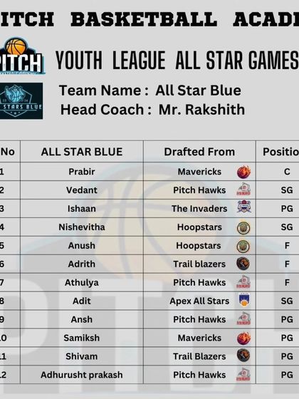 Pitch Basketball - Youth Basketball Leagues Beyond the Season: Special Events photo 4