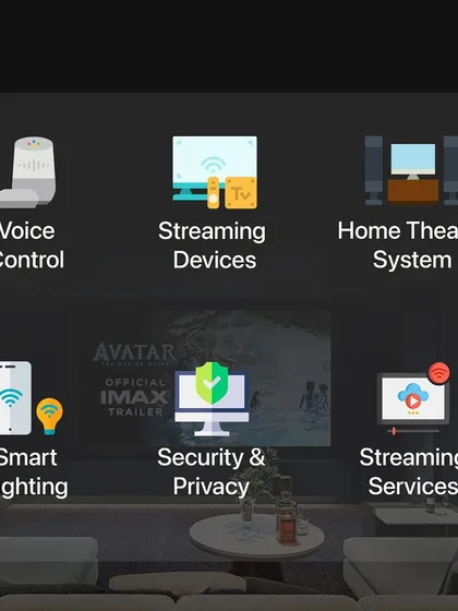 We bring all your home systems under one simple, powerful solution. This graphic illustrates how we integrate voice control, streaming devices, home theater systems, smart lighting, and security into a single, unified smart home experience for ultimate convenience and privacy.