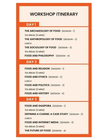 The detailed itinerary for our 3-day 'Studying Food Workshop', covering everything from the archaeology and anthropology of food to its future.