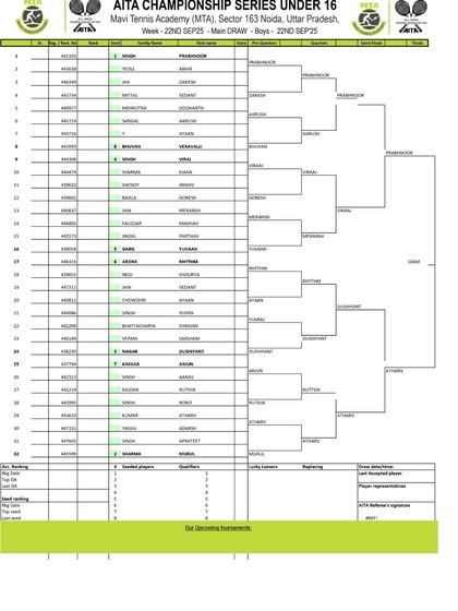 2025 Tournament Archives photo 27
