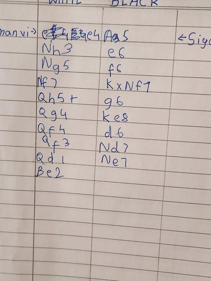 A scoresheet showing chess notation from a game between two students. Learning to record moves is a crucial skill for serious players, allowing for post game analysis with our coaches.