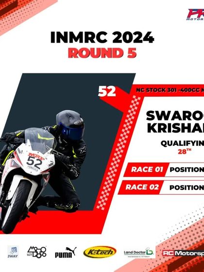 The official results card for Swaroop Krishana from INMRC 2024 Round 5, showing his impressive climb from 28th to 10th place.