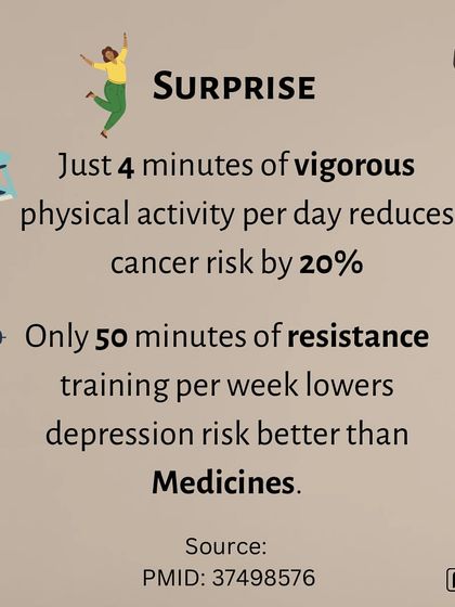 You don't need to spend hours in the gym. Just 4 minutes of vigorous physical activity per day can reduce cancer risk by 20%, and 50 minutes of resistance training per week can lower depression risk more effectively than medicine.