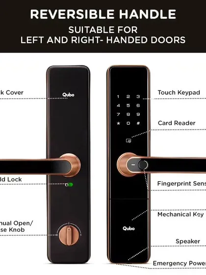 This diagram details the features of our Qubo smart door lock. It includes a touch keypad, fingerprint sensor, RFID card reader, and a manual knob, all housed in a reversible handle design suitable for any door.