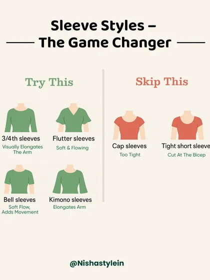 Sleeve styles are a game-changer. For fuller arms, try 3/4th sleeves, flutter sleeves, or kimono sleeves. Avoid cap sleeves and tight short sleeves that cut at the bicep.