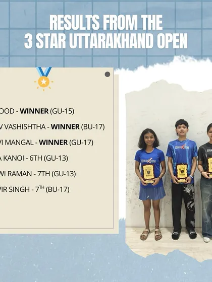 Three winners from one academy at the 3 Star Uttarakhand Open. A fantastic result for our players who continue to make us proud.