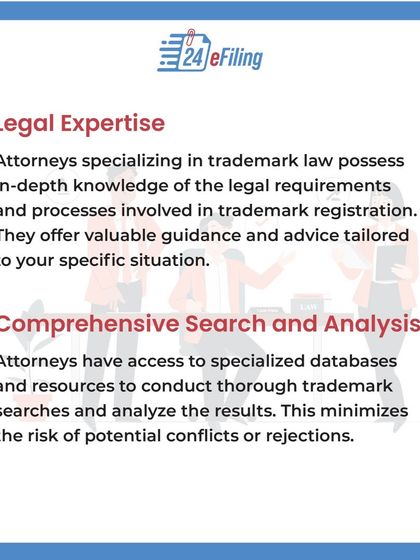Why should you hire an attorney for trademark registration? This series details the advantages, from their legal expertise and comprehensive search capabilities to their role in prosecution, enforcement, and long-term support.