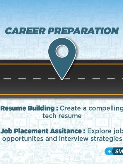 The final step: Career Preparation. We don't just teach you to code; we help you build a compelling tech resume and provide job placement assistance to help you land your first role.