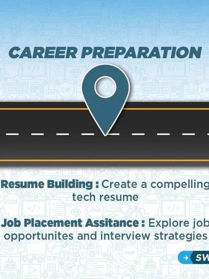 Part of our Full Stack Developer roadmap focuses on career preparation. We help you with resume building and provide job placement assistance with interview strategies.