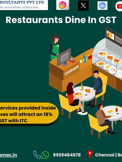 For restaurants located within hotels or other specified premises, the GST rules can be different. This graphic explains that such services attract an 18% GST rate with the benefit of Input Tax Credit. I help restaurant owners navigate these specific tax structures.
