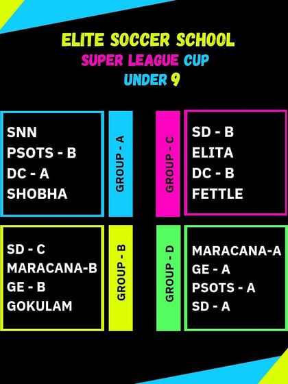 Elite Soccer School - Youth Football Coaching Programs Our Champions: Tournament Success photo 58