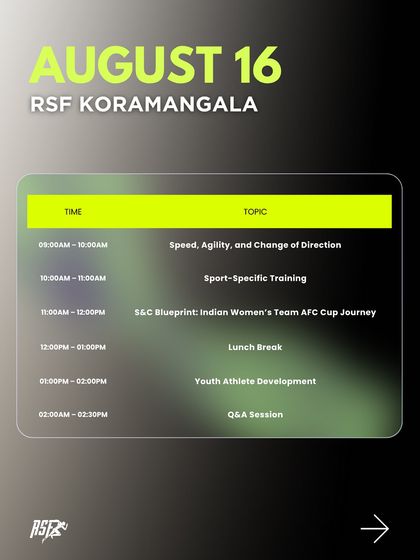Here is the schedule for Day 2 of our Professional Development Camp at RSF Koramangala. The agenda includes sessions on speed and agility, sport-specific training, and a case study on the S&C blueprint for the Indian Women's Team's AFC Cup journey.