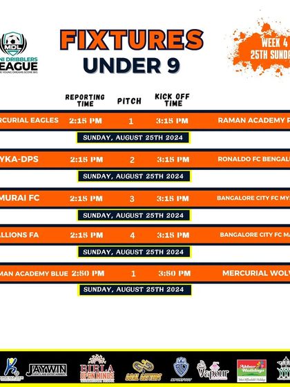 Raman Sports Academy - Youth Football Academy Match Day: The Competitive Edge photo 83