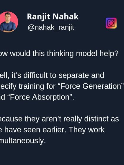 This thinking model helps clarify training design. Since force generation and absorption happen simultaneously, we train movements with a bias towards one, rather than trying to isolate them.
