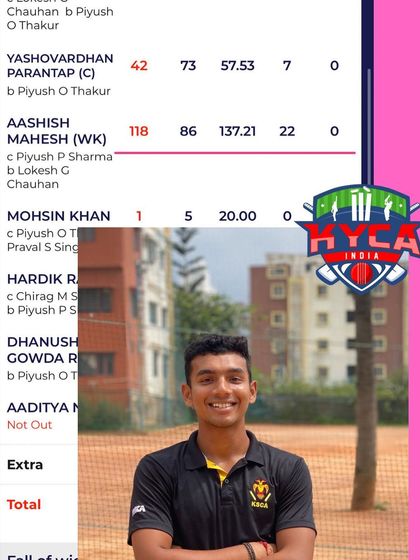 KYCA - High Performance Training Our Champions: From Academy to Arena photo 50