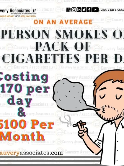 On average, smoking a pack of cigarettes a day can cost over ₹5,000 a month. This infographic puts that cost into perspective, showing how a toxic habit drains your wealth.